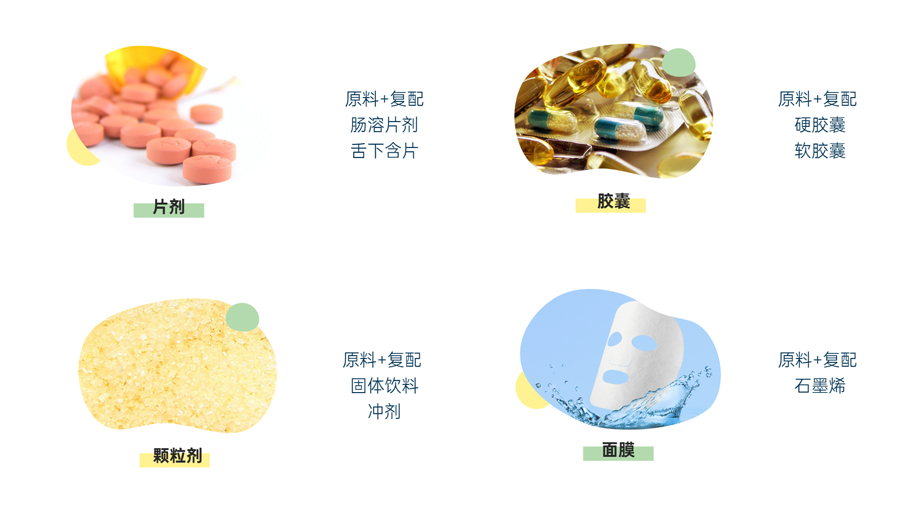 片劑、膠囊、顆粒劑、面膜